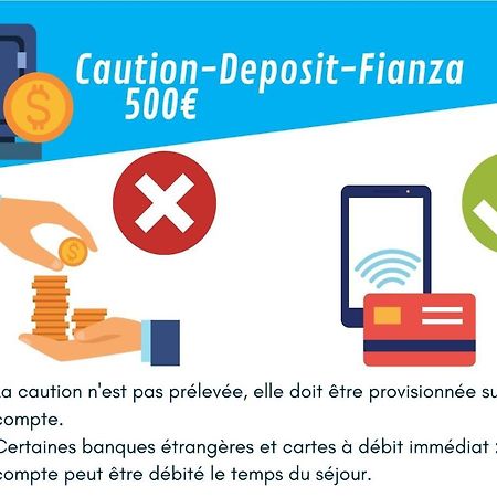 Eroso Saint Esprit Proche Gare Wifi Bureaux Apartment Bayonne Luaran gambar