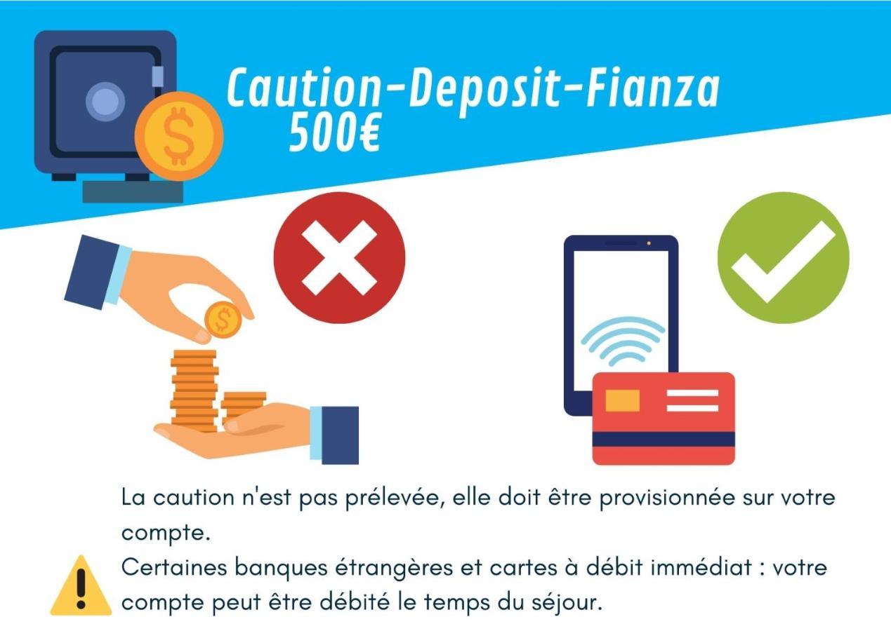Eroso Saint Esprit Proche Gare Wifi Bureaux Apartment Bayonne Luaran gambar